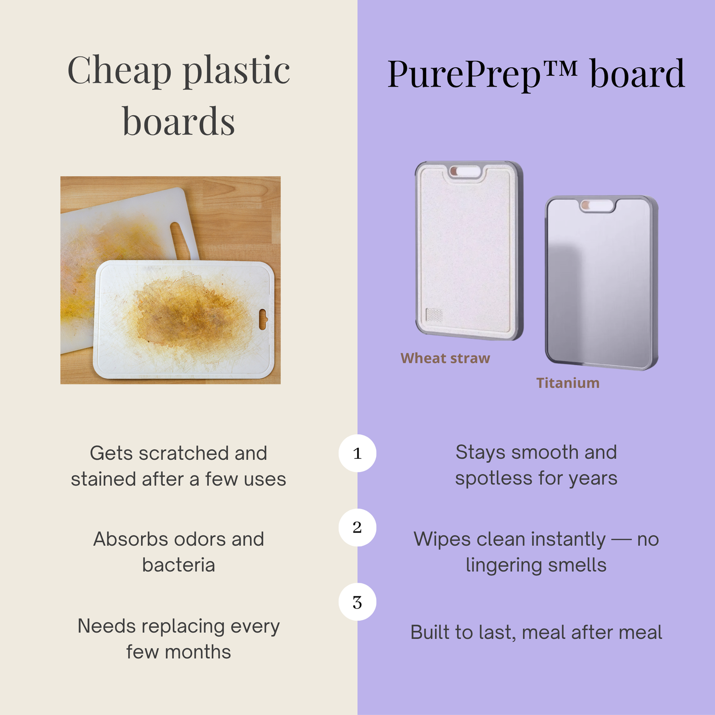 PurePrep™ board
